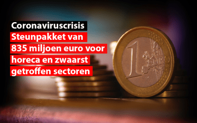 Coronaviruscrisis : Steunpakket van 835 miljoen euro voor horeca en zwaarst getroffen sectoren