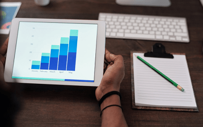 Herstelbaarheid en levensduur van goederen : weldra een index