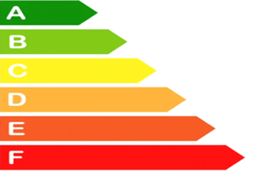 Vlaanderen : vergelijk energiecontracten met de V-test